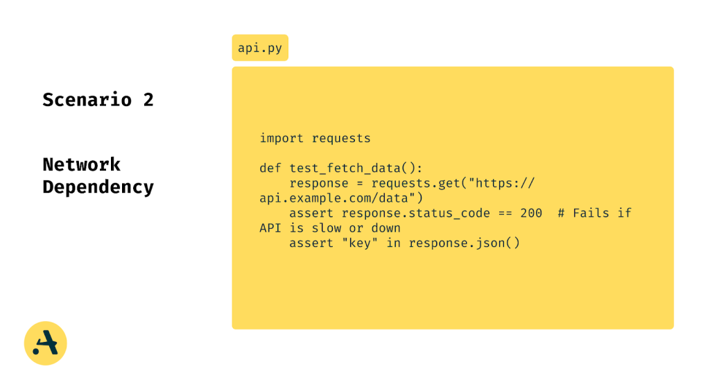 network dependency