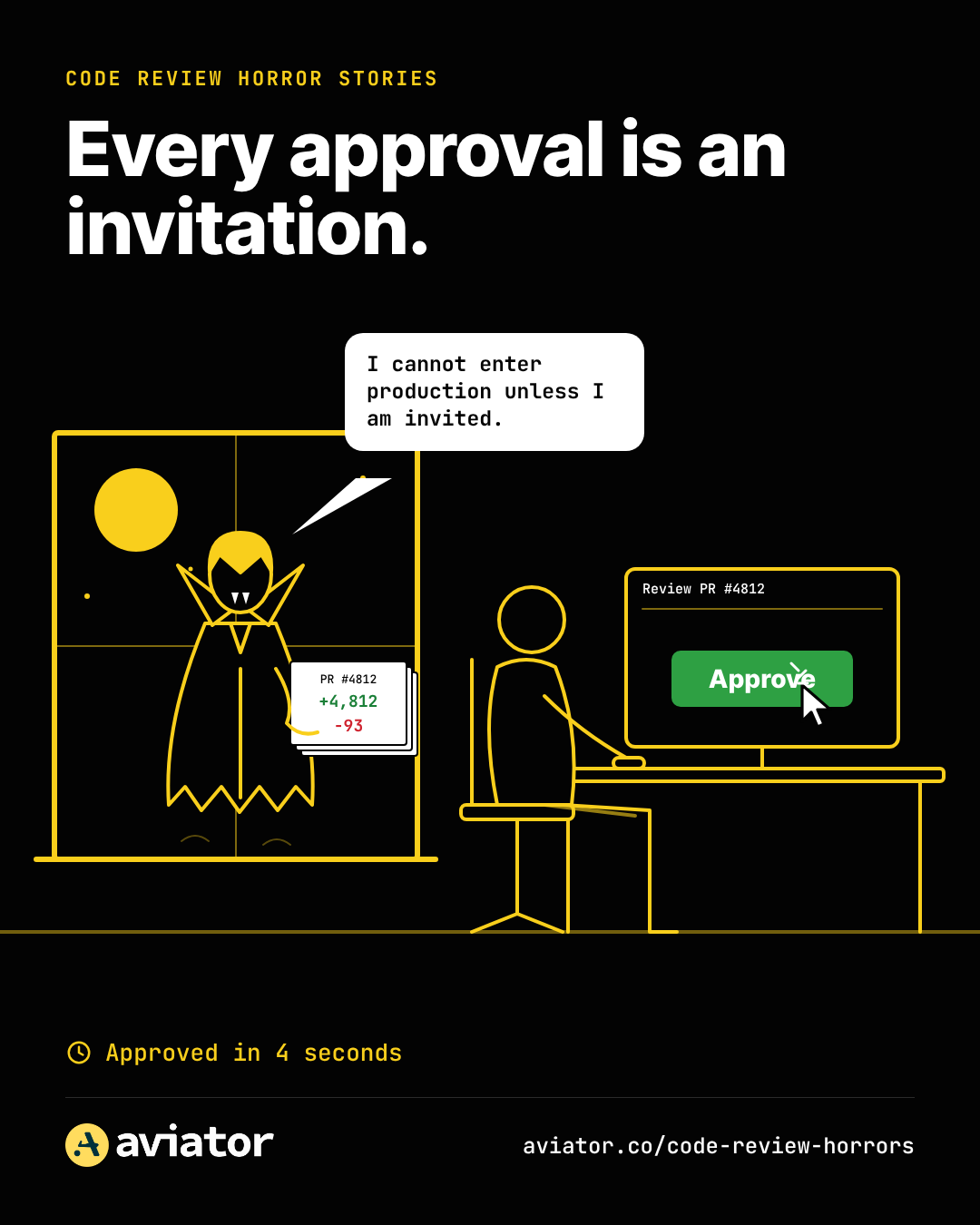 A vampire outside an office window says he can't enter production unless invited, while a developer clicks Approve.